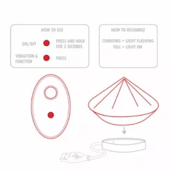 ToyJoy Clitoris Vibrator Ruby Red Diamond -Clitoris Vibrators Verkoop 10377 red 08