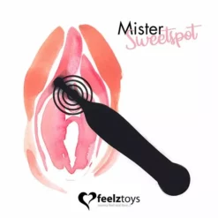 FeelzToys Clitoris Stimulator Mister Spot - Zwart -Clitoris Vibrators Verkoop clitoris stimulator mister spot zwart how2