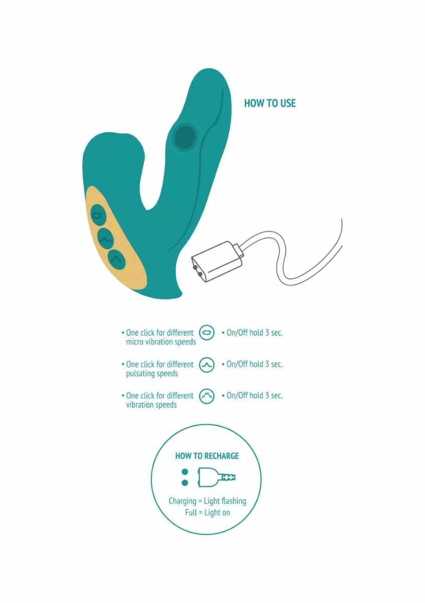 Xocoon Luchtdruk Vibrator Eternal Love Vibe - Groen 9 Xocoon Luchtdruk Vibrator Eternal Love Vibe - Groen - Afbeelding 7