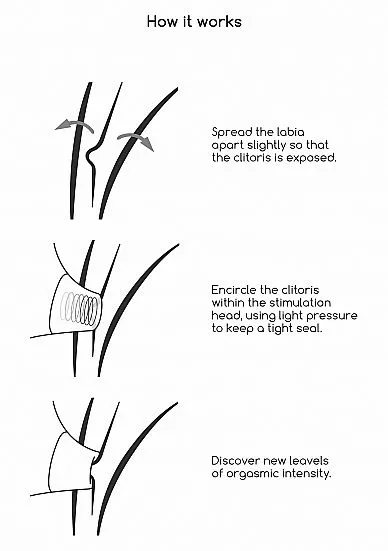 Shots Irresistible Vibrator Met Zuigfunctie Desirable - Paars 10 Shots Irresistible Vibrator Met Zuigfunctie Desirable - Paars - Afbeelding 8